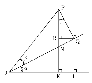 第2図