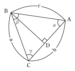 第2図　