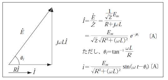 第7図　R —L直列回路のフェーザ図