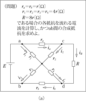 第3図　(a)