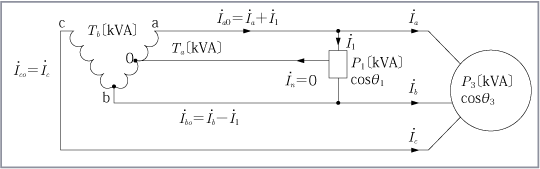 第2図　異容量V−V結線方式の例