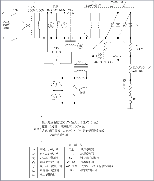 第2図　直流高圧発生装置回路図例