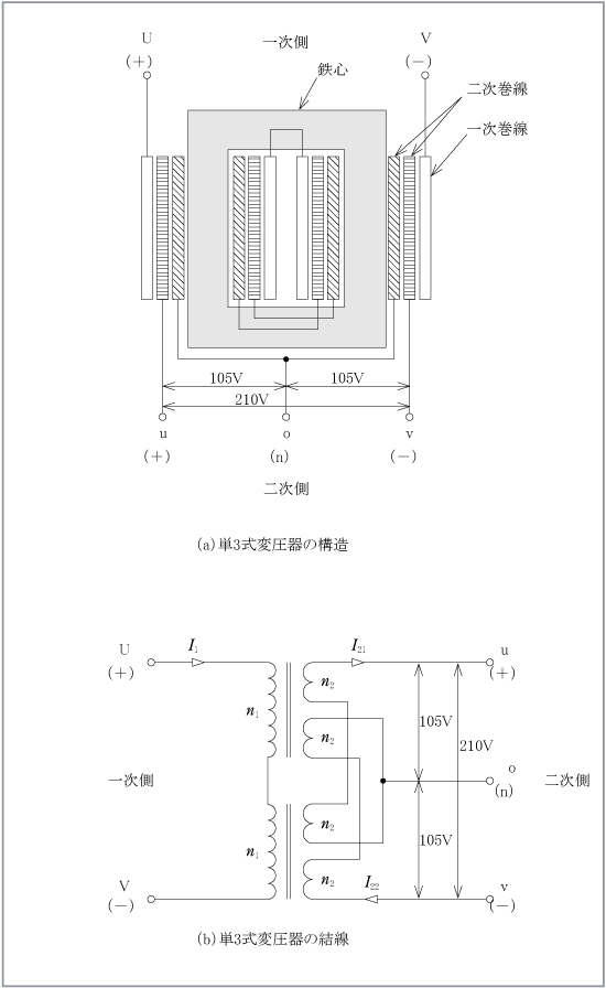 第5図　単3式変圧器の構造と結線