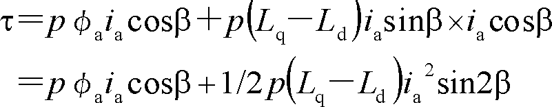 formula019