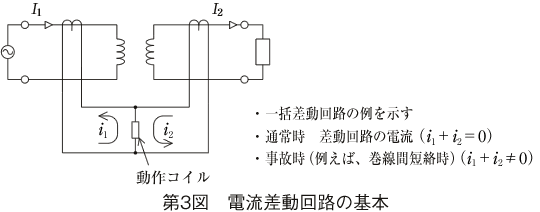 第3図 電流差動回路の基本