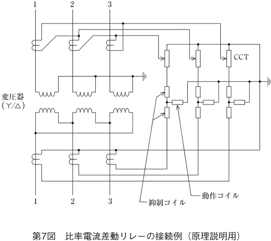 第7図 比率電流差動リレーの接続例（原理説明用）